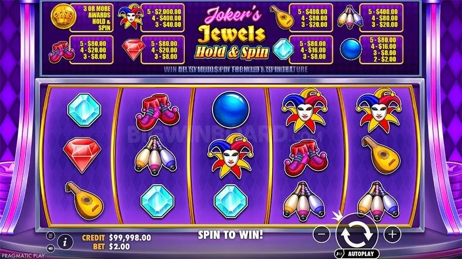747 Understanding Roulette Odds