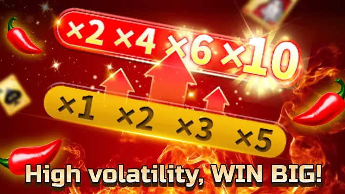 Mobile Slot Gaming on 747 Original